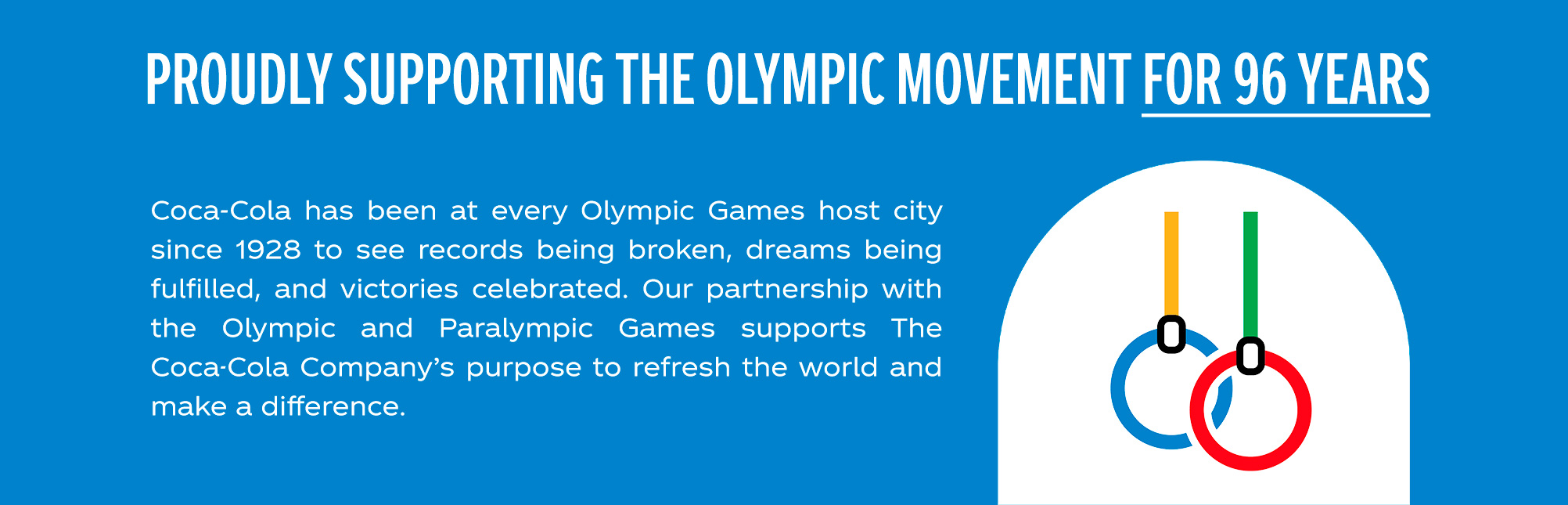 Proudly supporting the Olympic movement for 96 years