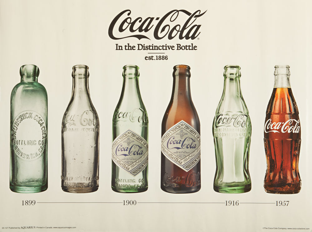 The Evolution of the Coca-Cola Contour Bottle  Dieline - Design, Branding  & Packaging Inspiration