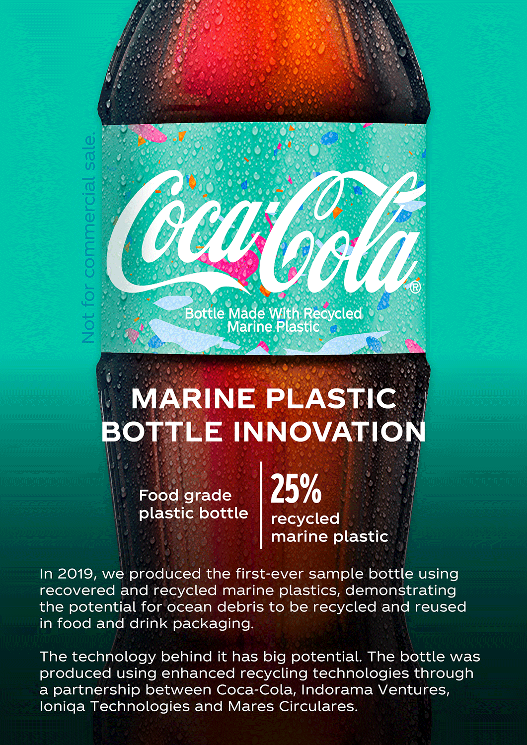 Packaging Design: Powerade Bottle, Innovative Design - Product Ventures