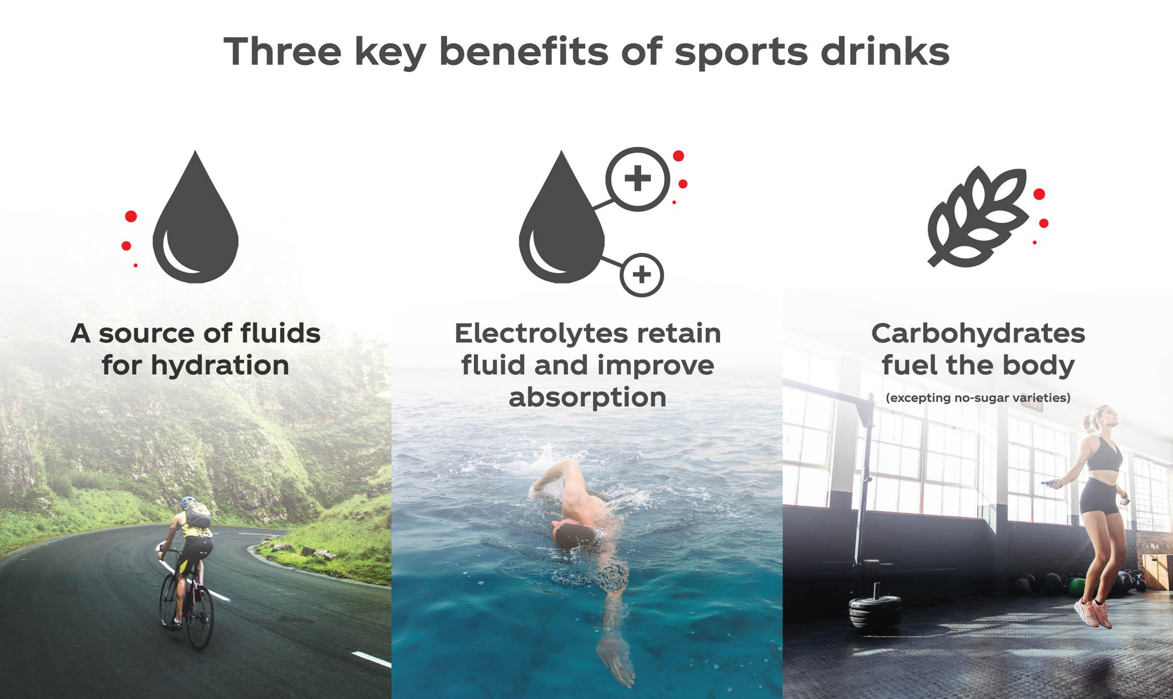 sports drink research articles
